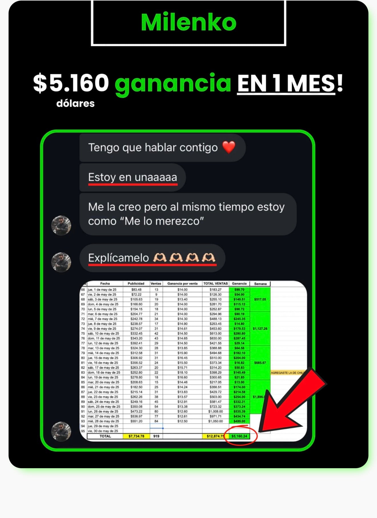 Testimonio 9